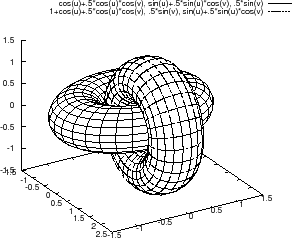 \includegraphics[width=7.4cm]{gnsmp12.eps}