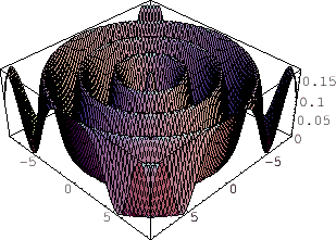 \includegraphics[width=6.9cm]{smp44.eps}