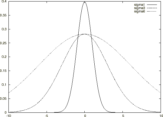 \includegraphics{bssmp11.eps}