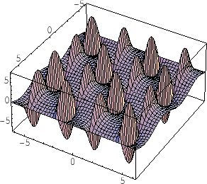 \includegraphics[height=0.25\textheight,width=0.54\textwidth]{smp21.eps}