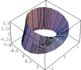 \includegraphics[width=0.51\textwidth,height=0.26\textheight]{smp22.eps}
