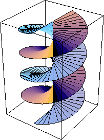 \includegraphics[height=6cm]{mathesmp3.eps}